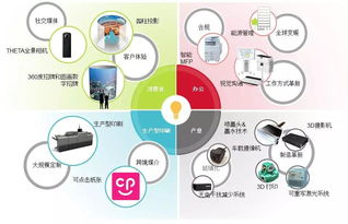 專訪理光集團(tuán)CEO山下良則 在人與信息的溝通中創(chuàng)造價(jià)值