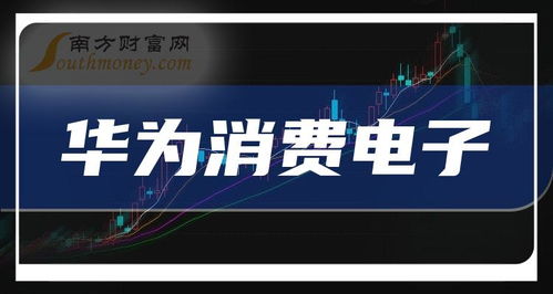 2024年華為消費(fèi)電子上市龍頭公司名單全解析